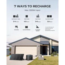 BLUETTI AC200P Générateur Solaire 2000Wh/2000W Pour Camping-car, Maison -Magasins De Camping Essentiels bluetti ac200p generateur solaire 2000wh2000w pour camping car maison 2