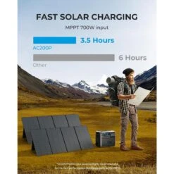 BLUETTI AC200P Générateur Solaire 2000Wh/2000W Pour Camping-car, Maison -Magasins De Camping Essentiels bluetti ac200p generateur solaire 2000wh2000w pour camping car maison 3
