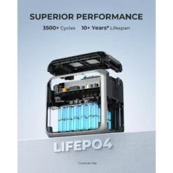 BLUETTI AC200P Générateur Solaire 2000Wh/2000W Pour Camping-car, Maison -Magasins De Camping Essentiels bluetti ac200p generateur solaire 2000wh2000w pour camping car maison 4