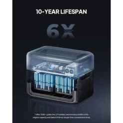 BLUETTI AC300+B300 Générateur Électrique 3072Wh,LiFePO4 Pour Panne De Courant -Magasins De Camping Essentiels bluetti ac300b300 generateur electrique 3072whlifepo4 pour panne de courant 4