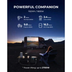 BLUETTI Générateur Électrique Portable AC180 1152Wh Batterie LiFePO4 Pour Voyage -Magasins De Camping Essentiels bluetti generateur electrique portable ac180 1152wh batterie lifepo4 pour voyage 5