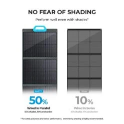 BLUETTI Panneau Solaire PV120 120W Pour Centrales Électriques EB3A Pour Camping -Magasins De Camping Essentiels bluetti panneau solaire pv120 120w pour centrales electriques eb3a pour camping 5