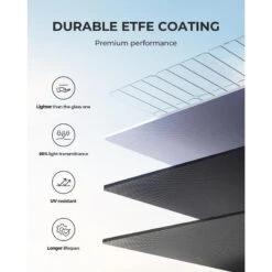 Panneau Solaire BLUETTI PV200 | 200 W -Magasins De Camping Essentiels panneau solaire bluetti pv200 200 w 4