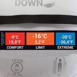 Simond Sac De Couchage MAKALU II Light -9° Taille XL -Magasins De Camping Essentiels sac de couchage makalu ii light 9 taille xl 6