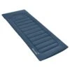 Surmatelas Pour Lits De Camp - 223 X 76 Cm - Camping - Protection -Magasins De Camping Essentiels surmatelas pour lits de camp 223 x 76 cm camping protection